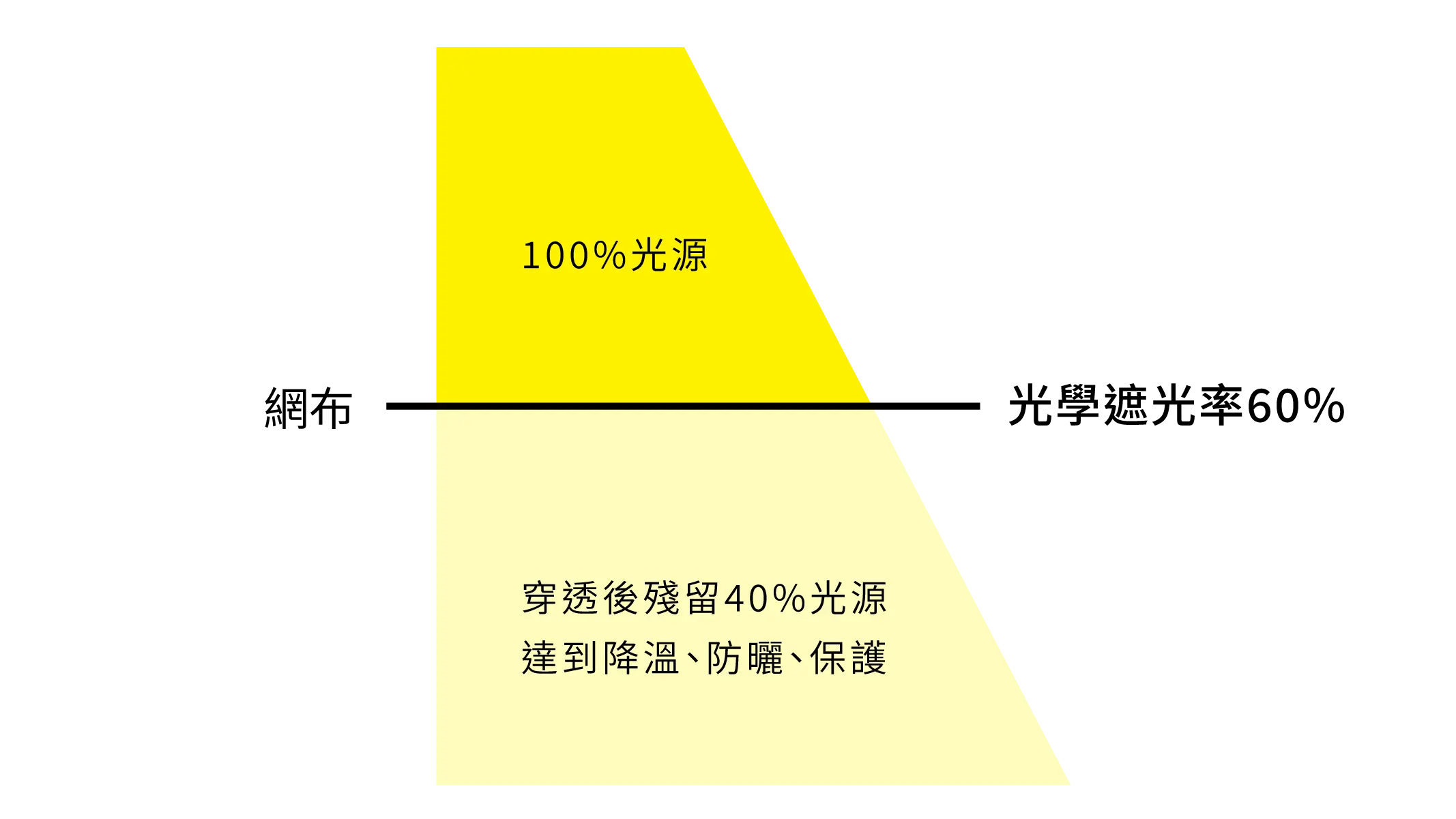 SEO-BRFY-01.webp