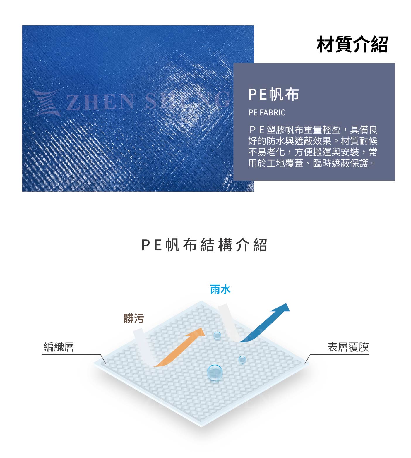 土方防塵網/布| 振盛塑膠有限公司